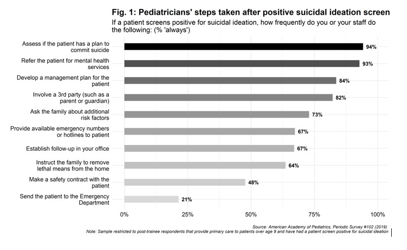 suicidepreventionfigure1 (1).jpg