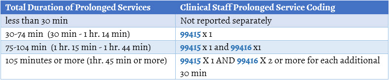 Table 4 Reporting.jpg